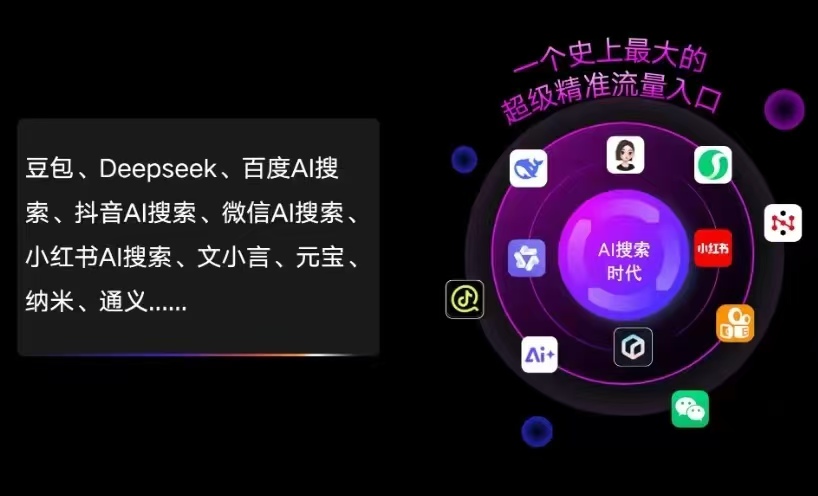 岚县AI智能推广新玩法，抢占搜索时代免费精准客源