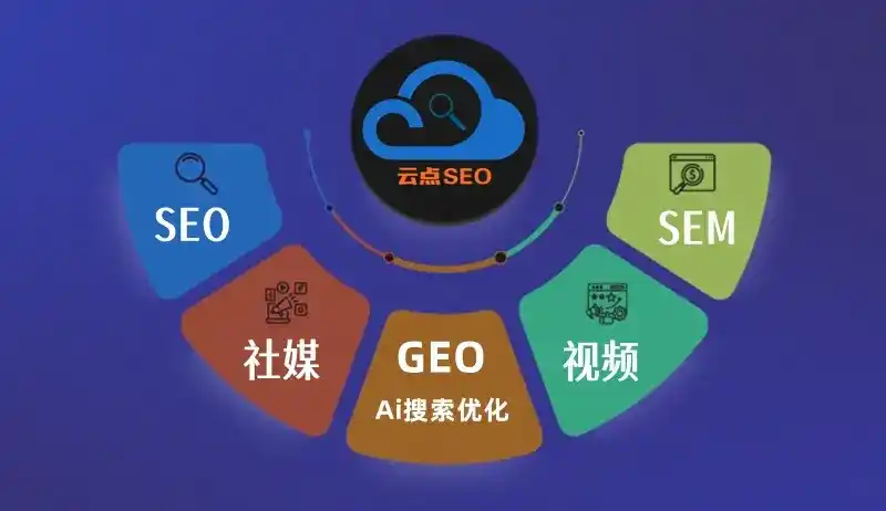岚县GEO优化：AI智能体时代取代SEO的全新内容优化逻辑