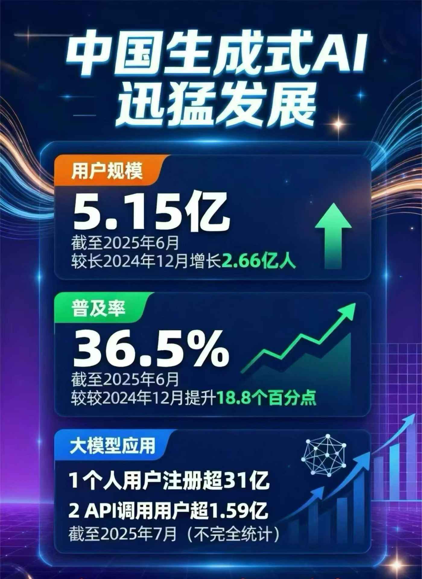 岚县豆包GEO优化是什么？内容创作核心逻辑解析