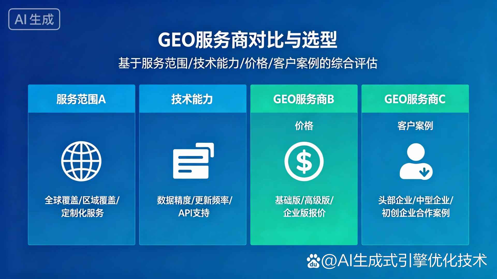 岚县GEO优化服务商该如何选择？聊聊生成式引擎优化行业现状